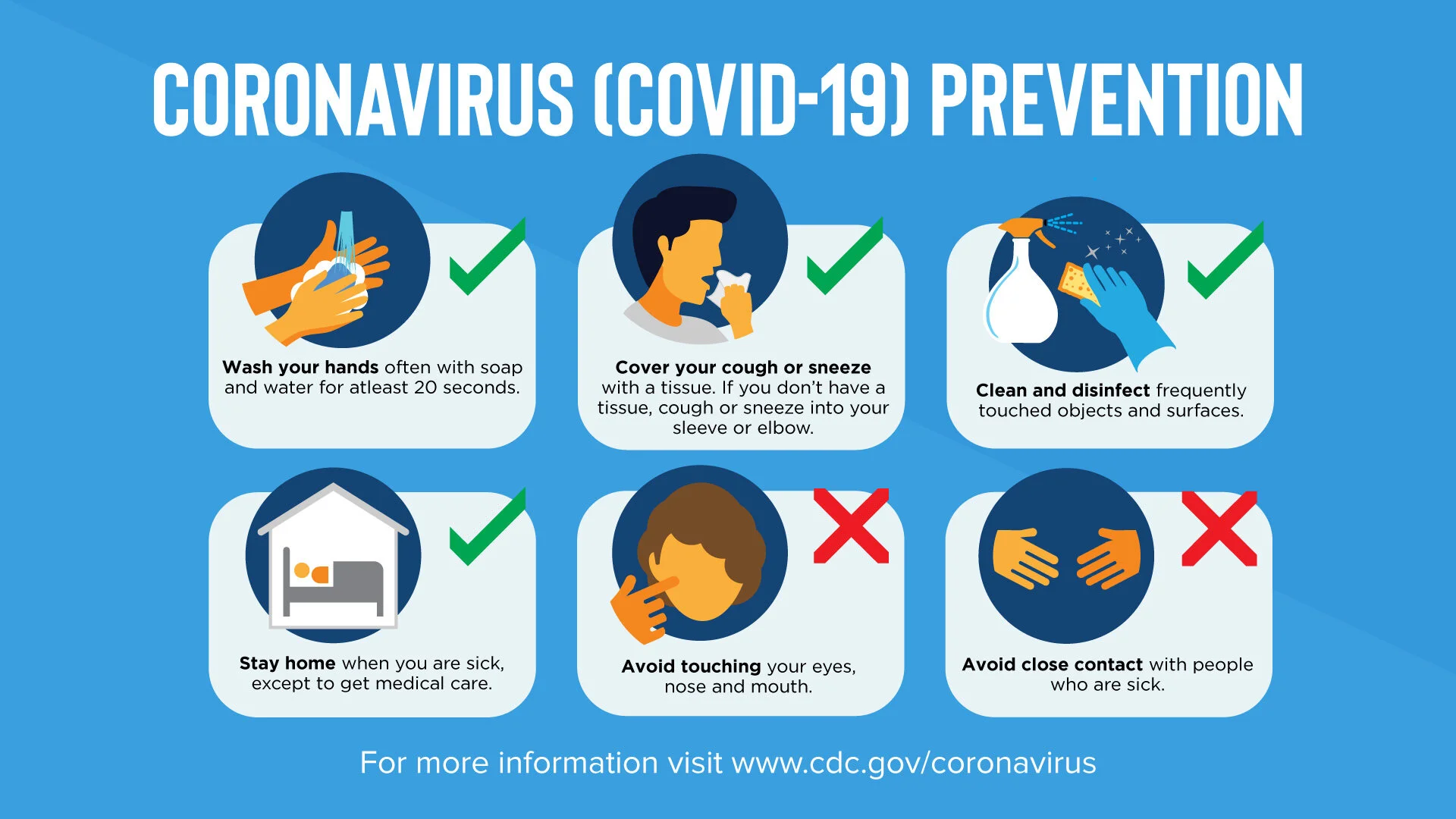 PreventionSCreen.jpg