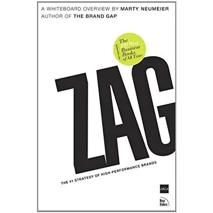 Executive #Bookshelf : ZAG: The #1 Strategy of High-Performance Brands - Marty Neumeier @MARTYneumeier ‏
