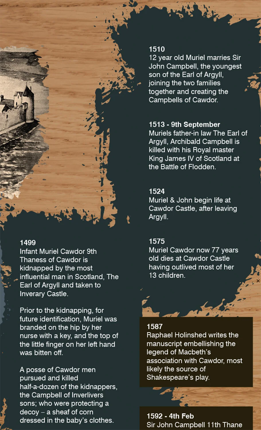 Cawdor Timeline_03..jpg