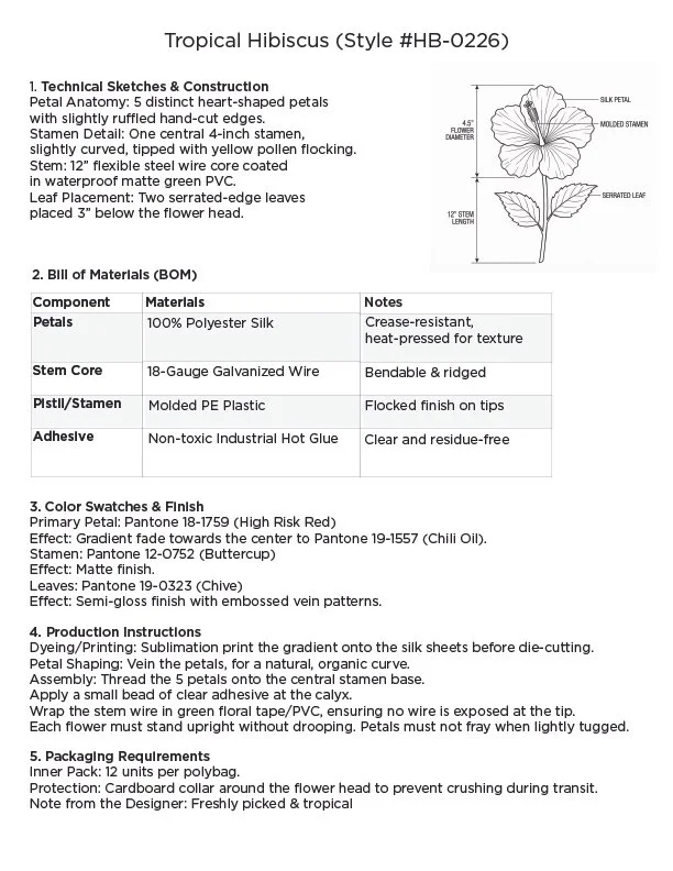 Tropical Hibiscus Instructions.jpg