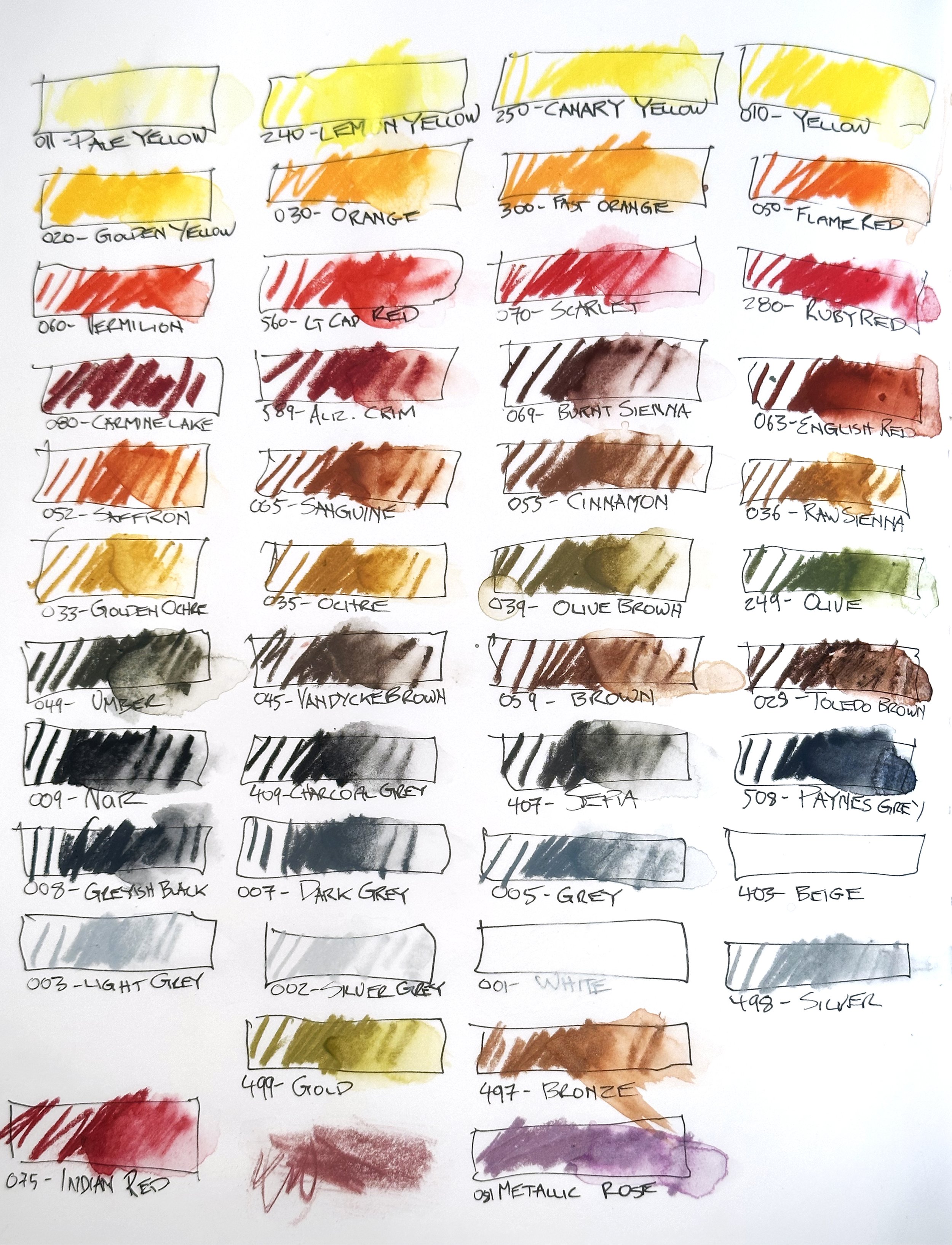Caran d'Ache Neocolor II Swatches, Christiane Nicely