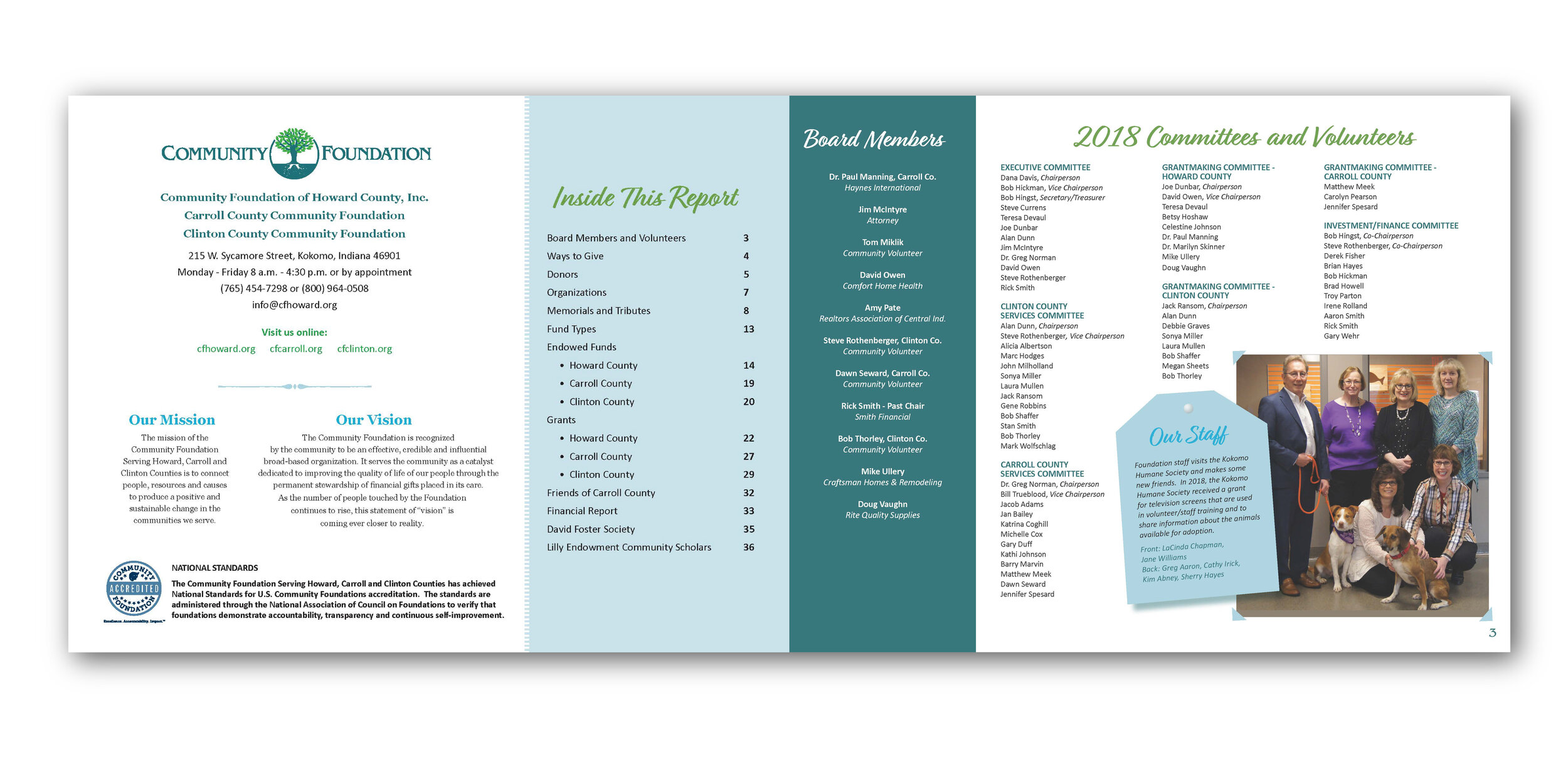 Annual Report Page Spread