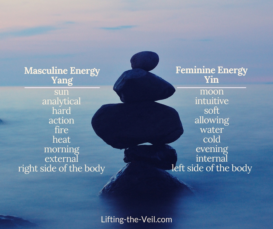 What is masculine energy