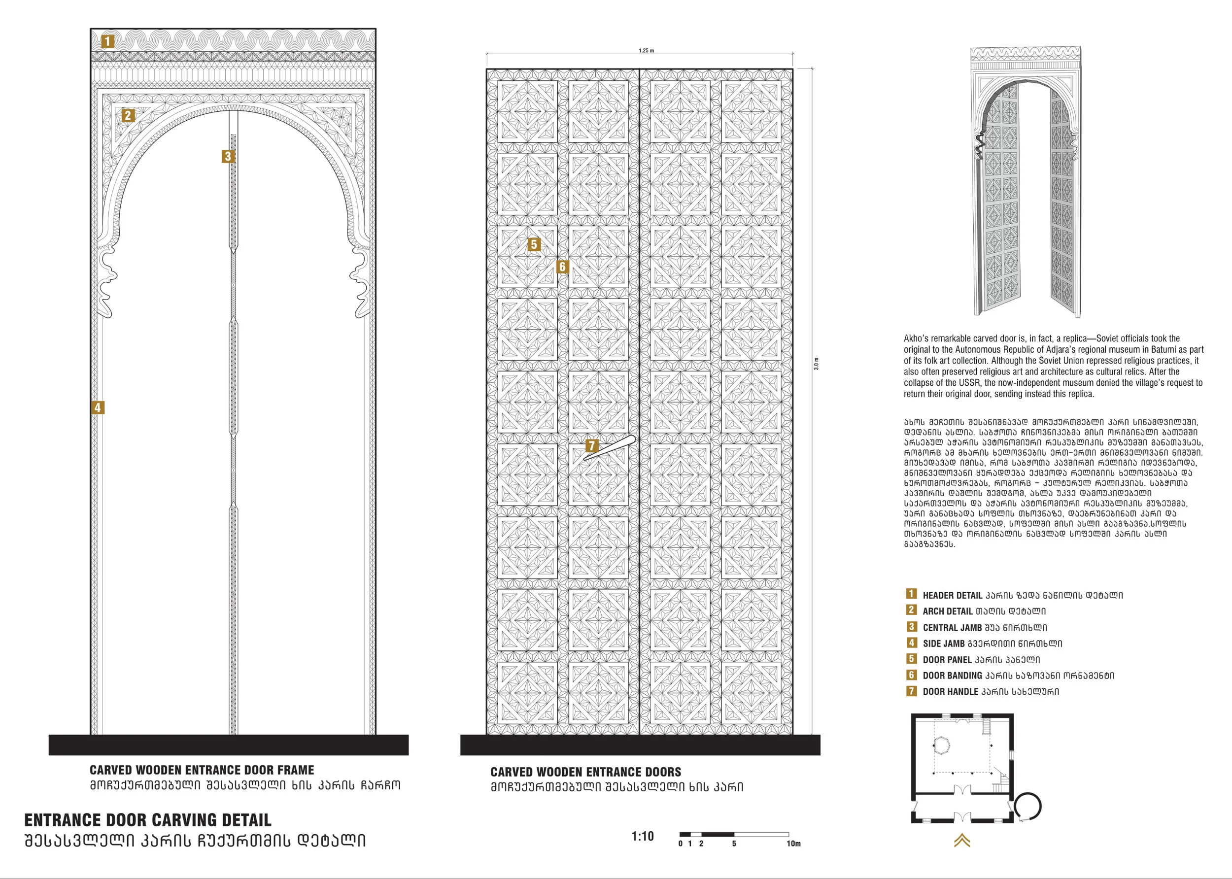 AKHO_ Door Model copy.JPG