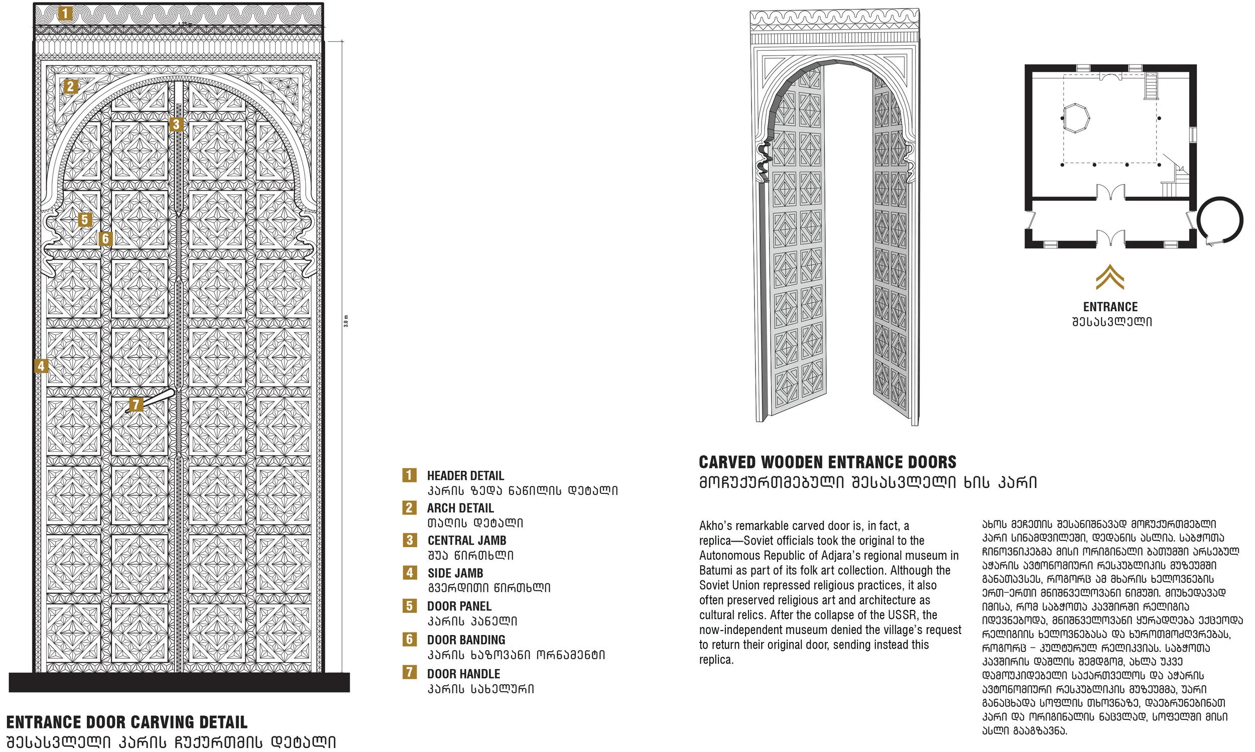 AKHO_ Door Model copy.jpg
