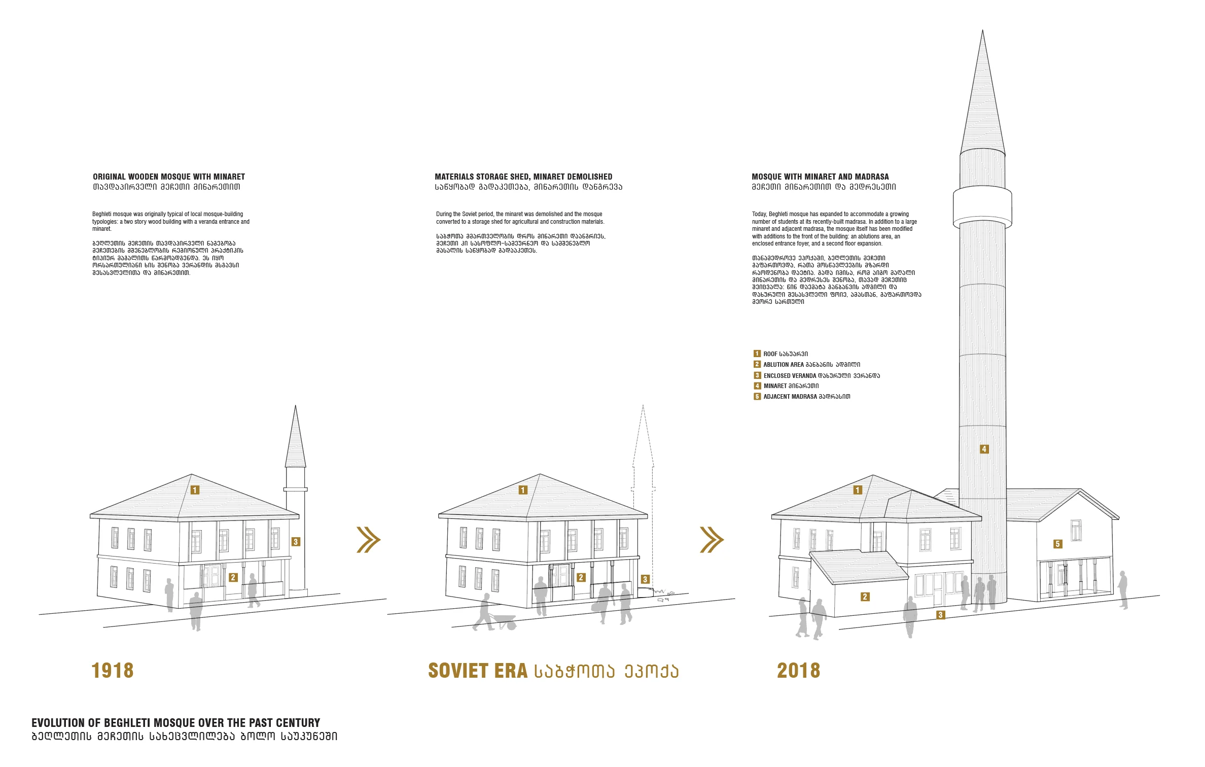 BEGHLETI 3D copy.jpg