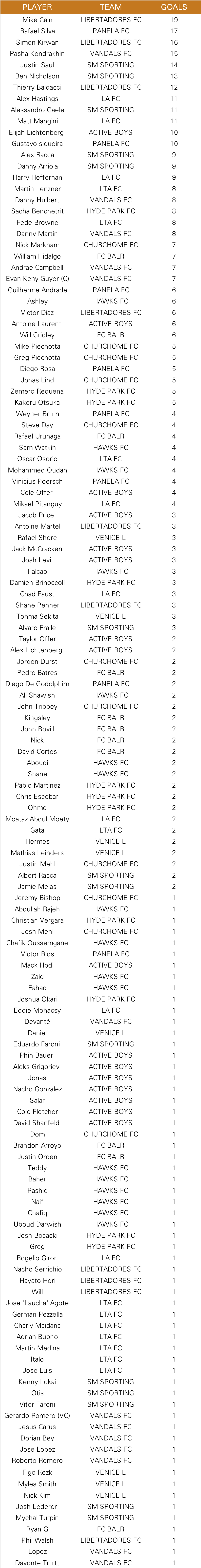 Final Goles.png