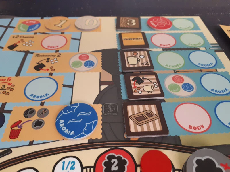 Unique Effect Tokens to the right you can see which flavour tokens you need to use to earn them.