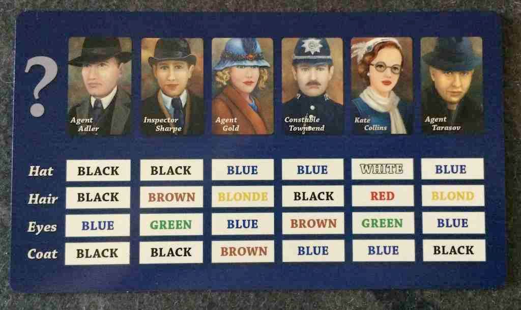 Agent Descriptions