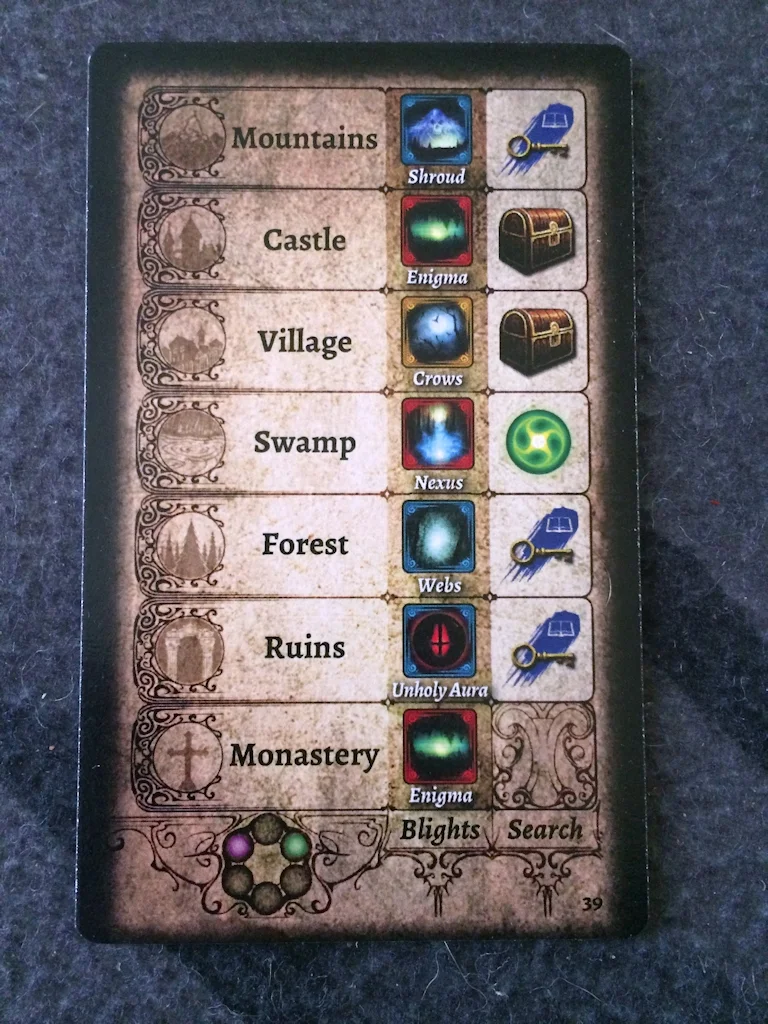 Updated 2nd Edition Map Card