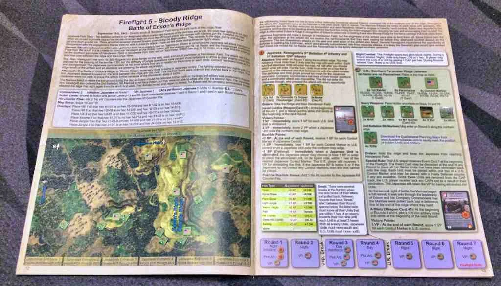 Bloody Ridge scenario from the Firefight book