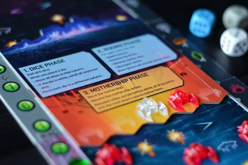 Table For One A Solo Review Of Under Falling Skies Punchboard Media Table For One A Solo Review Of Under Falling Skies Punchboard Media