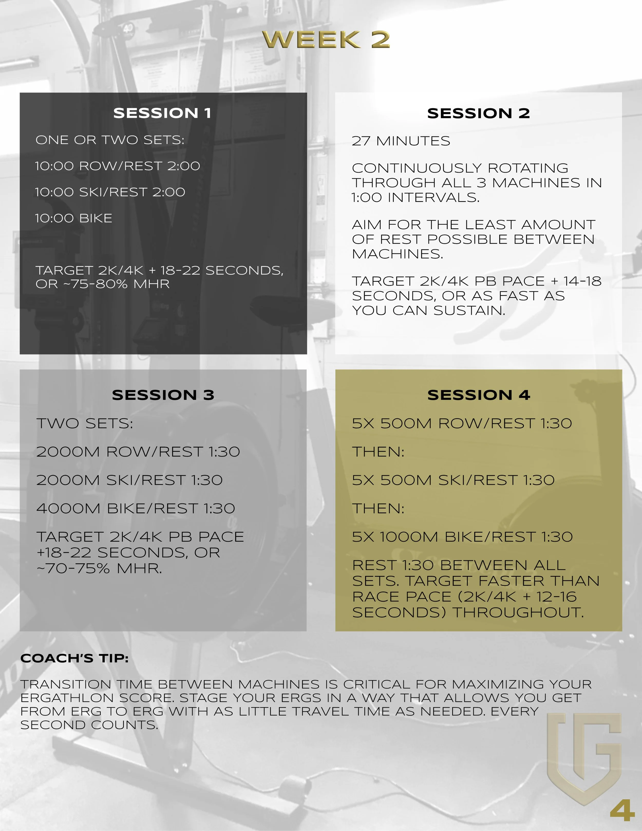 Ergathlon Middle Distance Program - Sample.jpg