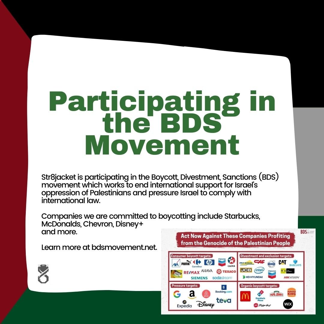 Participating in the BDS Movement