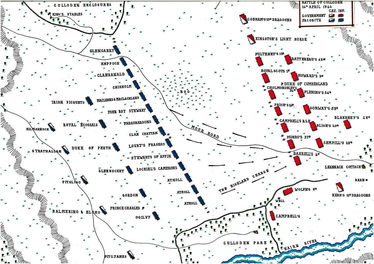 Map of the battle lines at Culloden by John Fawkes. Source:BritishBattles.com