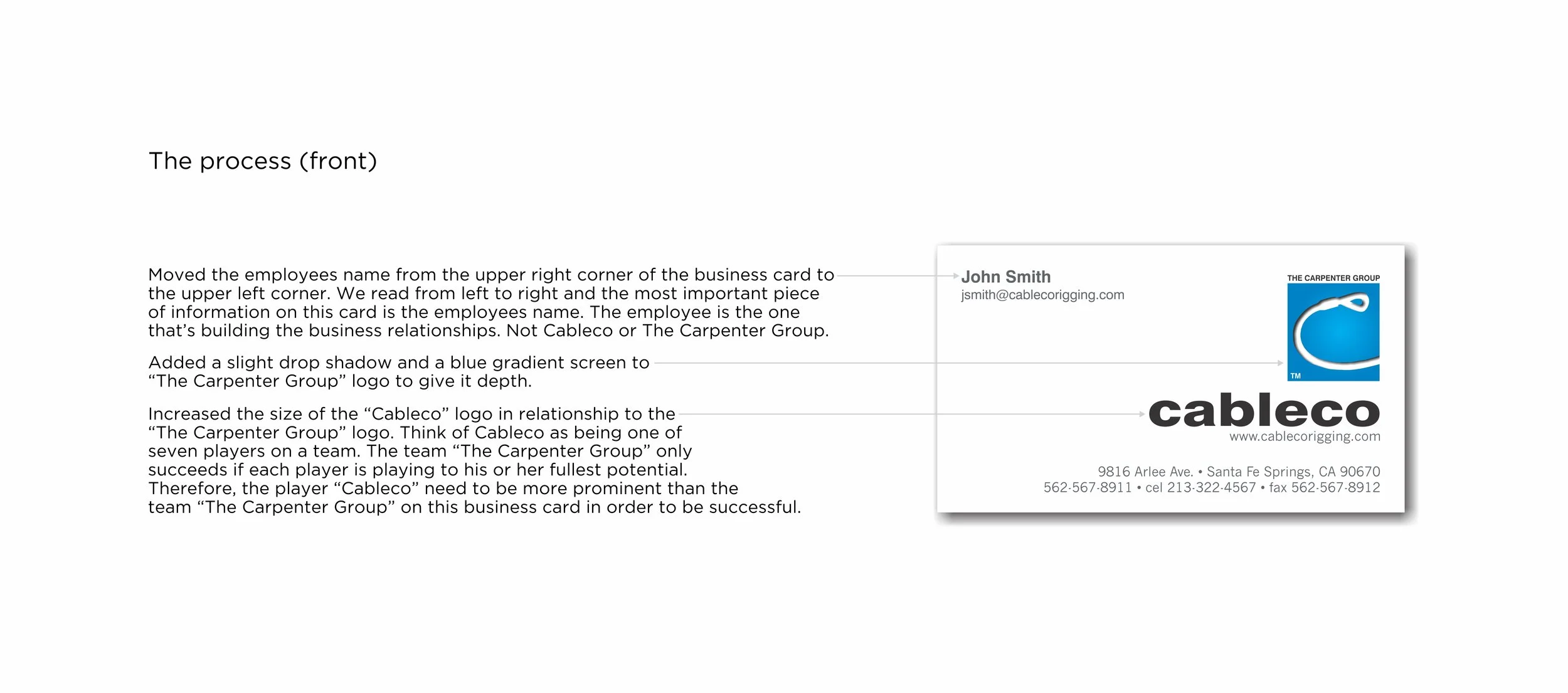 Examples 2.jpg