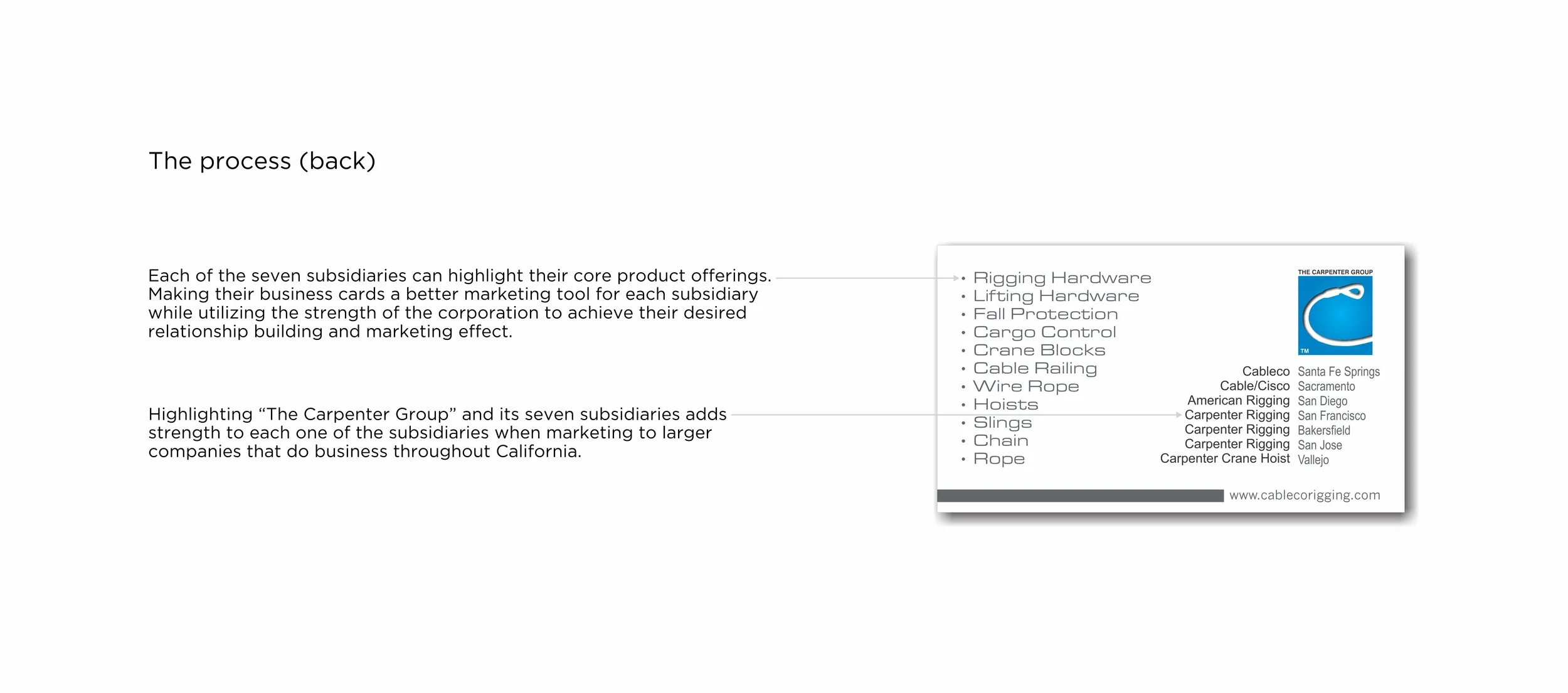 Examples 3.jpg
