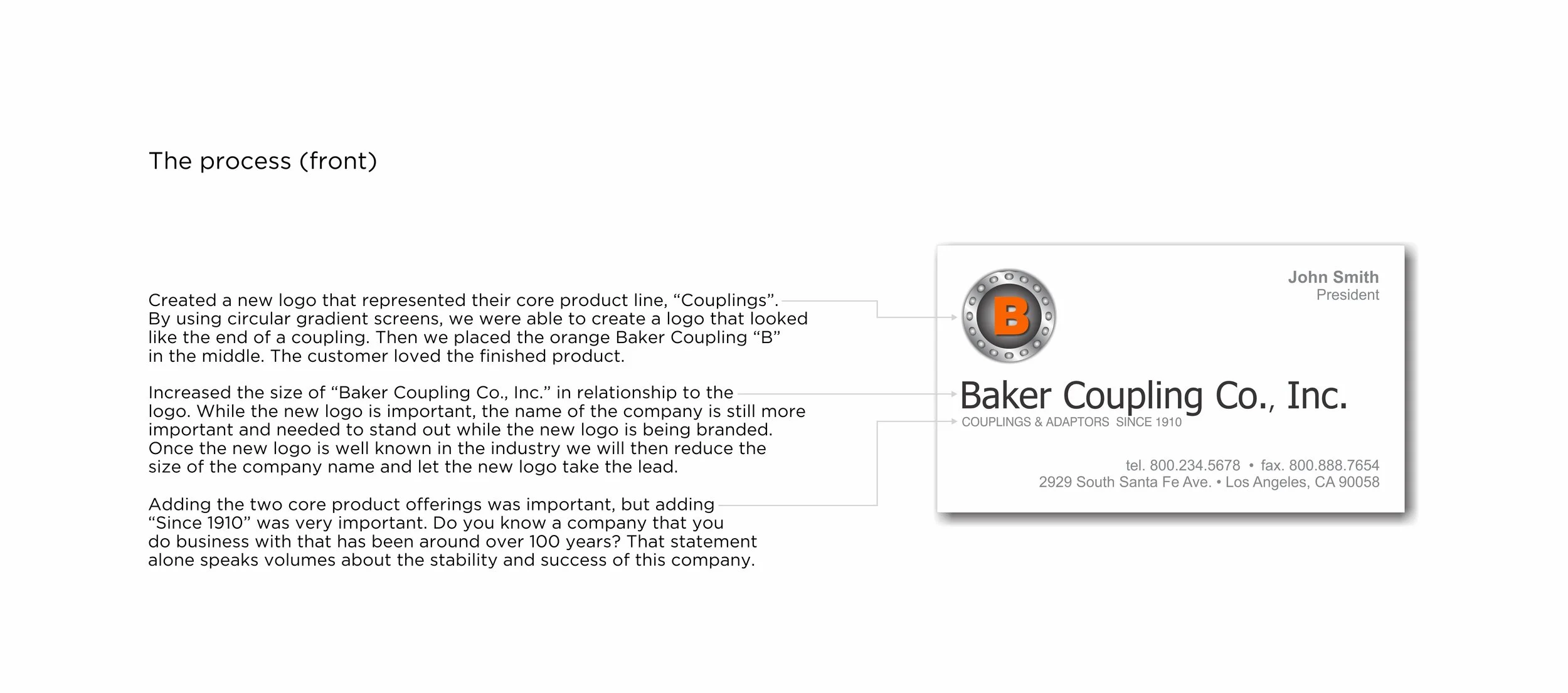 The process 9.jpg