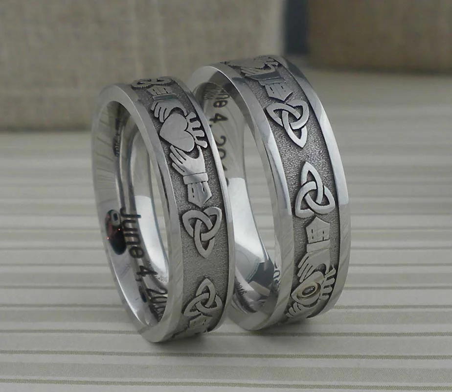 The Custom Ring Process