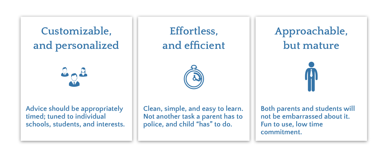 Immersion Design Principles.png