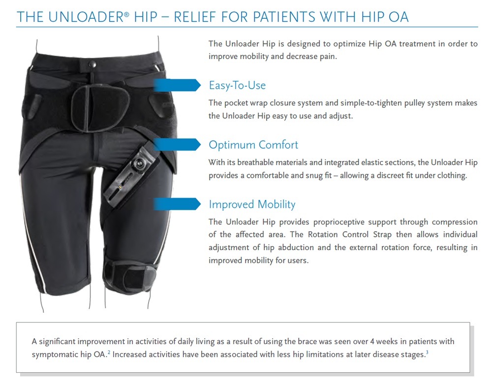 Ossur Unloader Hip — Calamari Medical, Inc.