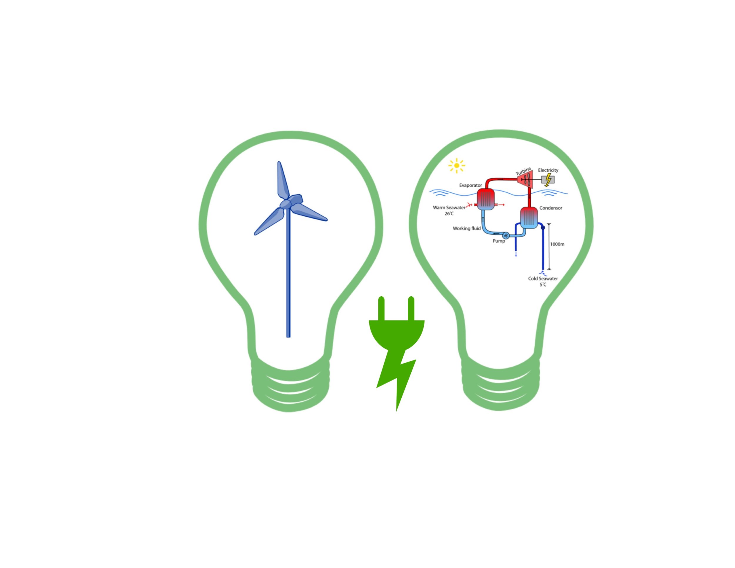 green energy sources b.jpg