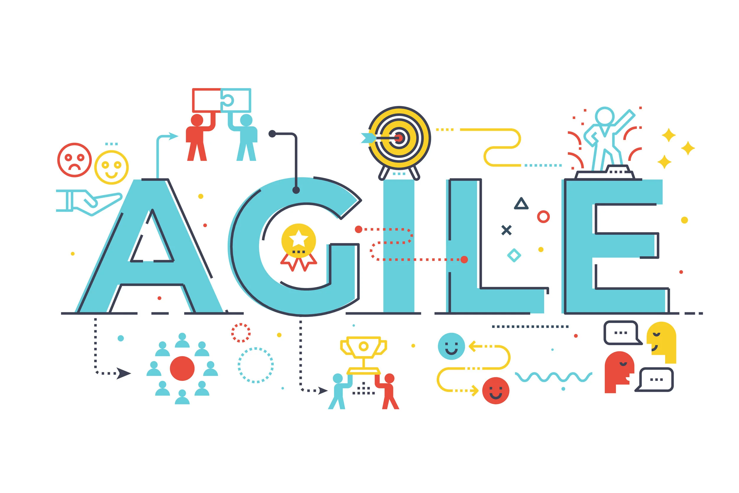 eBay Agile Transformation