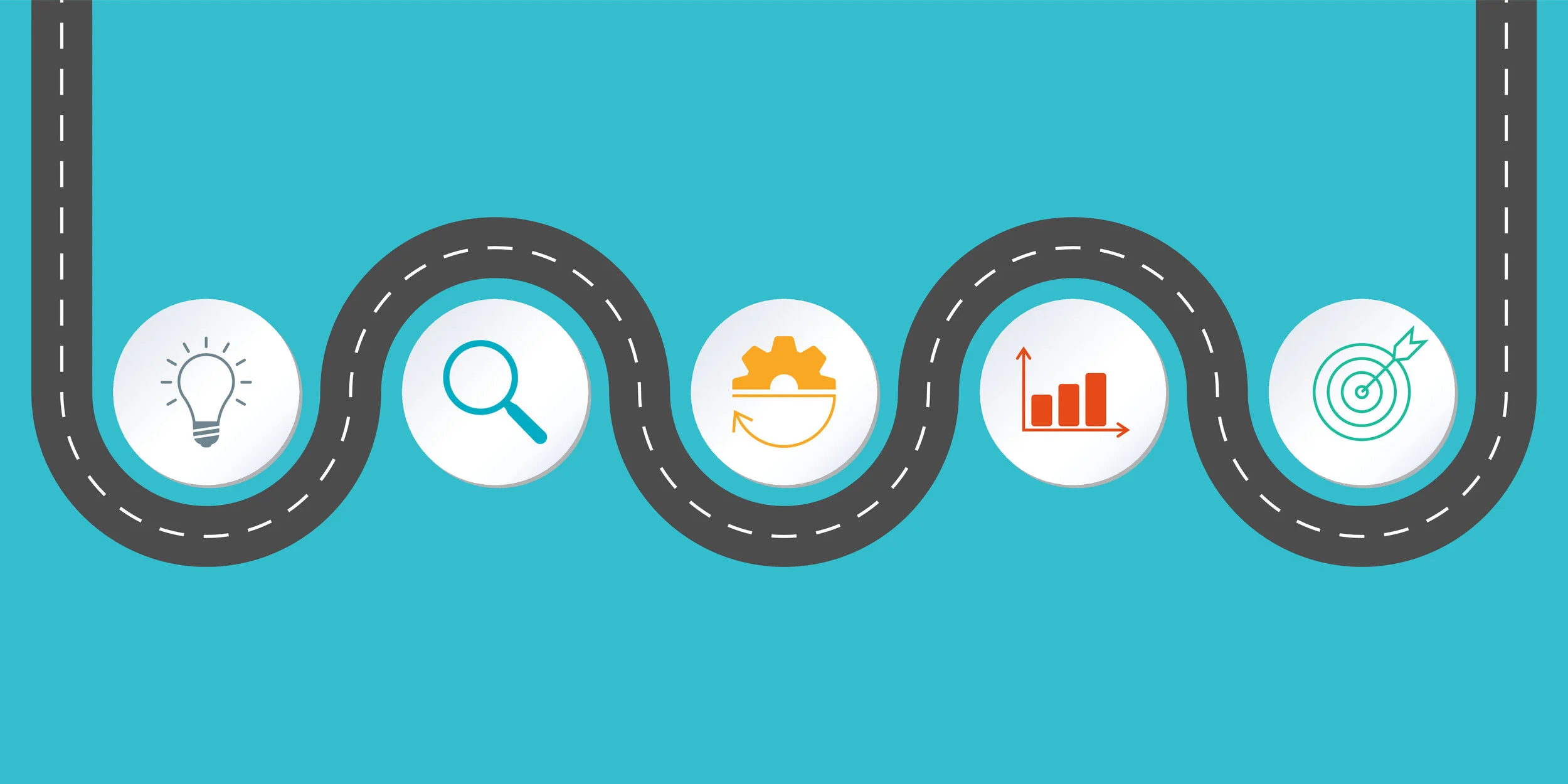 Design Operations Roadmap