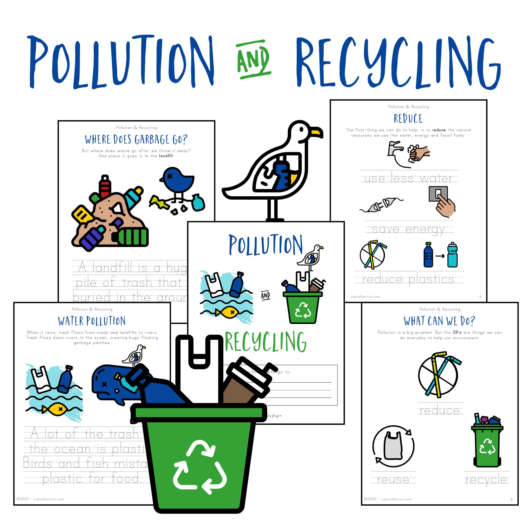 Pollution and Recycling Lesson Plan