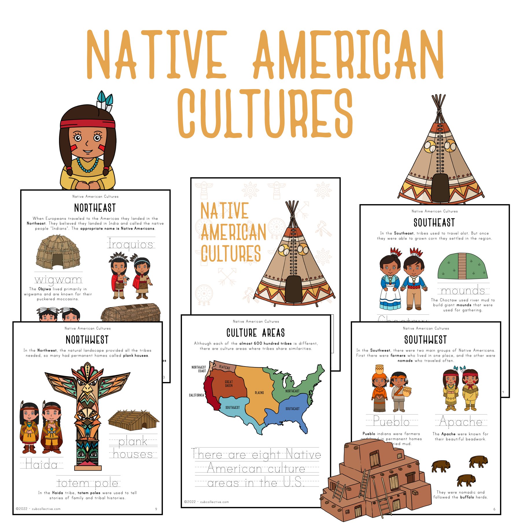 Native American Cultures Unit Study