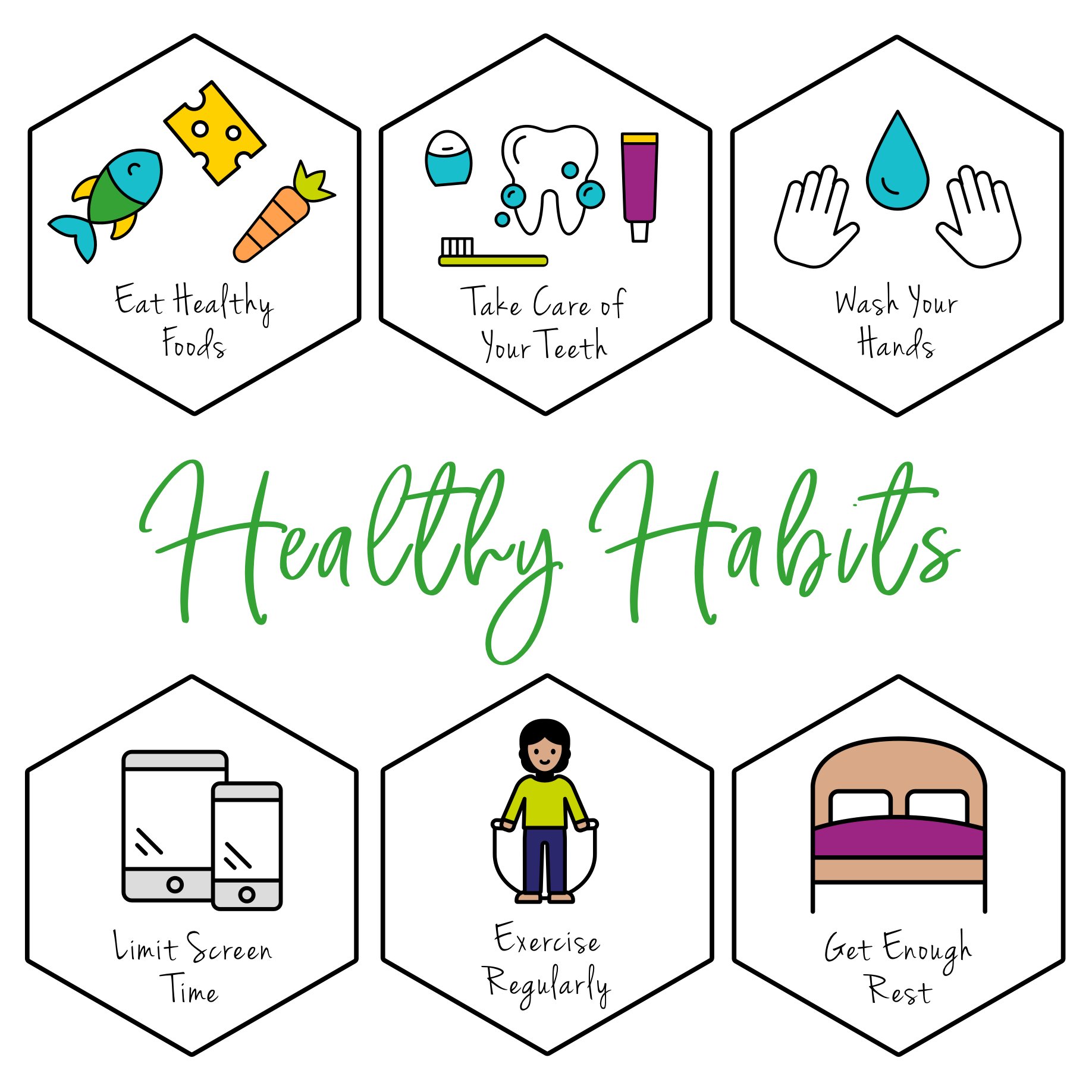 Healthy Habits Unit Study Lesson Plan