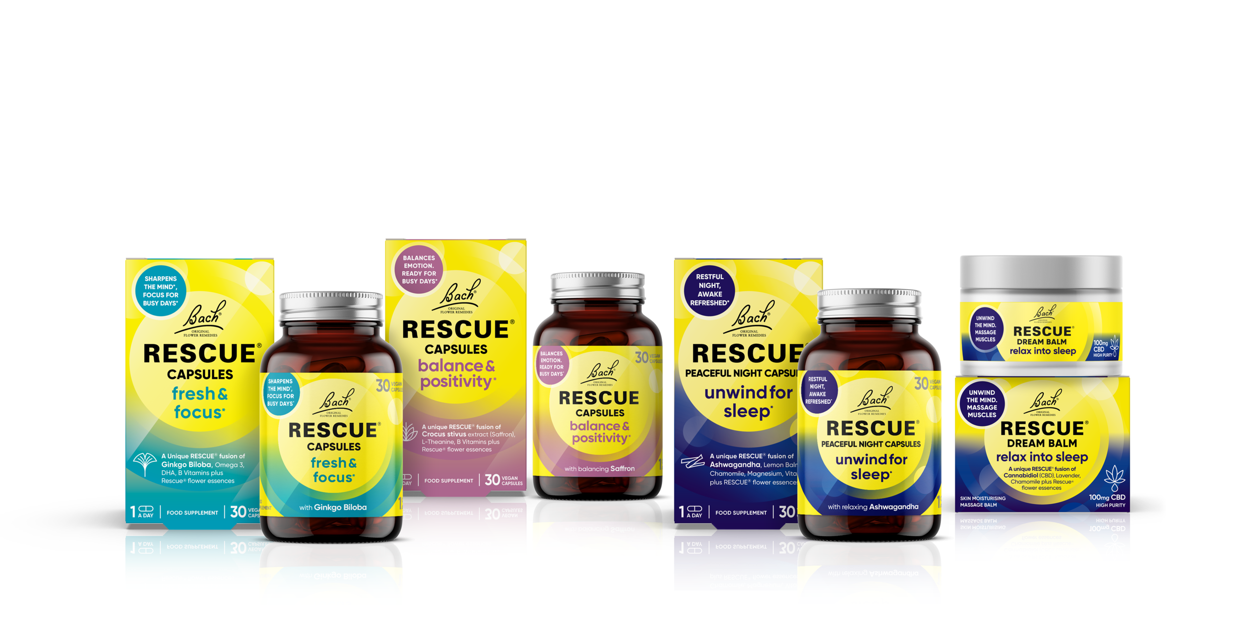 Rescue_Wellbeing_Range_LR.png