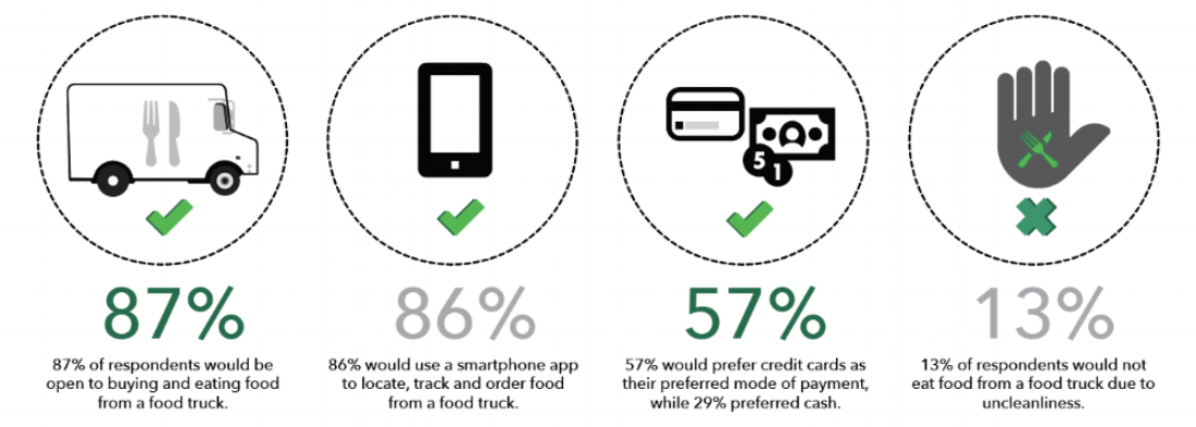 survey1_infographic.png