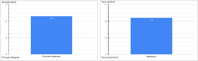 graphs_qualitytiers2.png