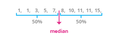 median banner.png