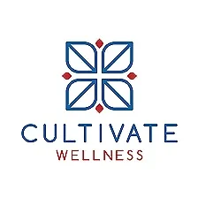 Podcast with Brad Swail in itunes https://itunes.apple.com/us/podcast/the-cultivate-wellness-podcast/id1449504334?mt=2&i=1000430585694