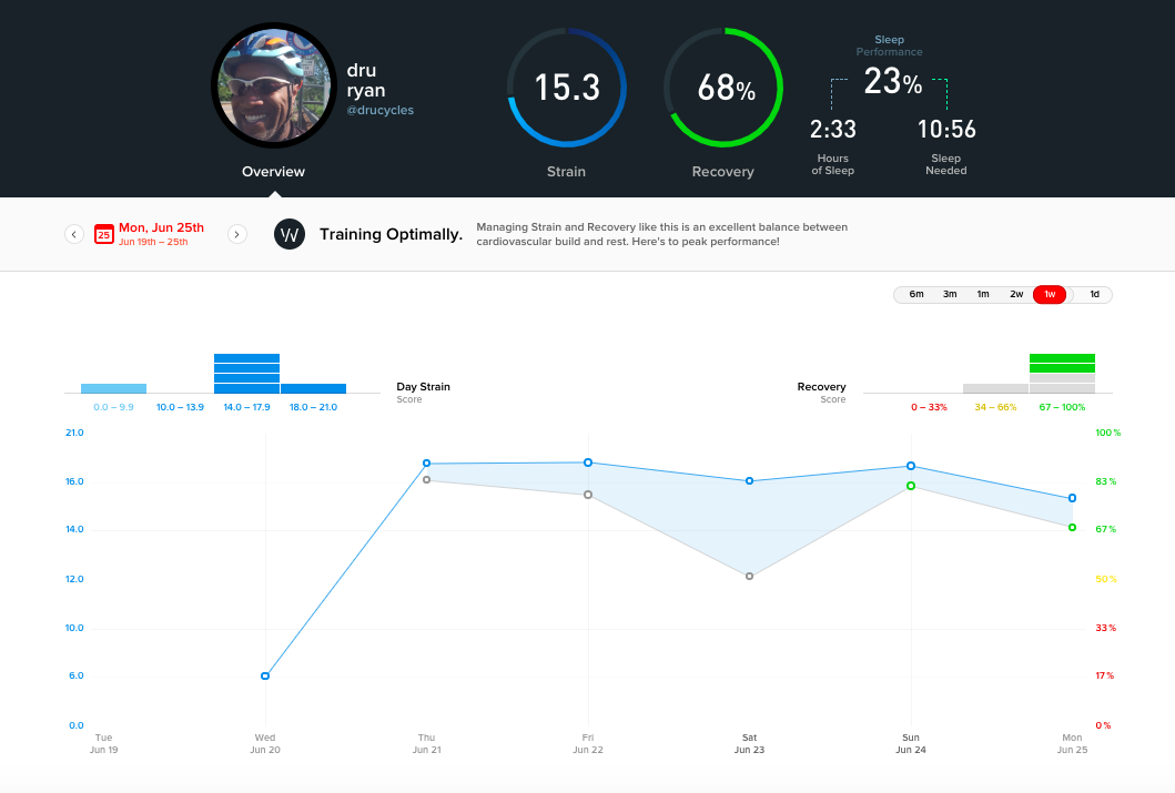 Desksite App