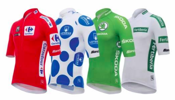 Red is the overall leader. Polka dot, best climber, green is the points classification (best sprinter.. kinda), and white is the best rider under 25.