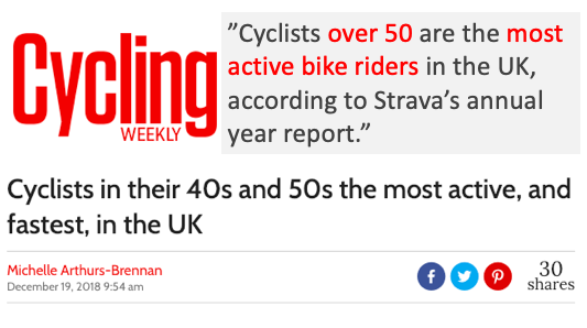 Source: Cycling Magazine