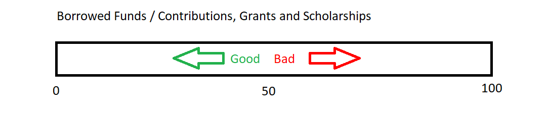 BFtoCGS.png