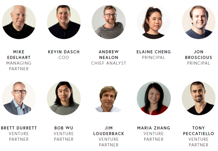 Meet the Social Starts Team