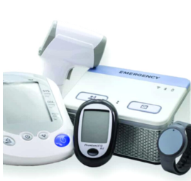 COVID-19 Edition: LucidAct’s Telehealth Package Helps COVID-19 Patients Recover at Home