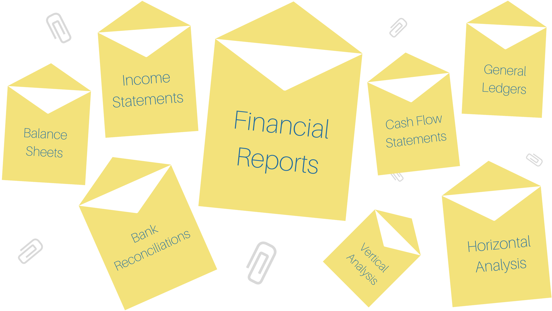 Falling Envelopes 2.png
