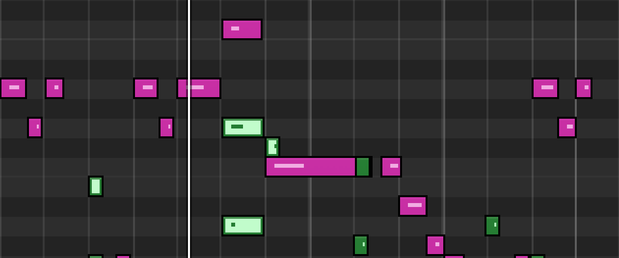 Velocity bar is inside the MIDI bars. 