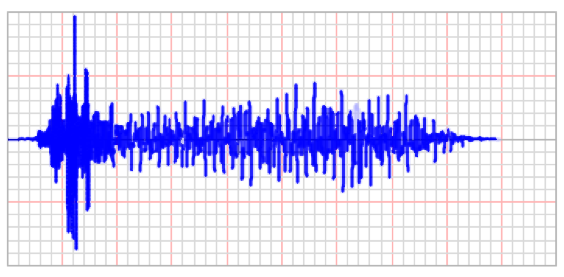 ground motion 2