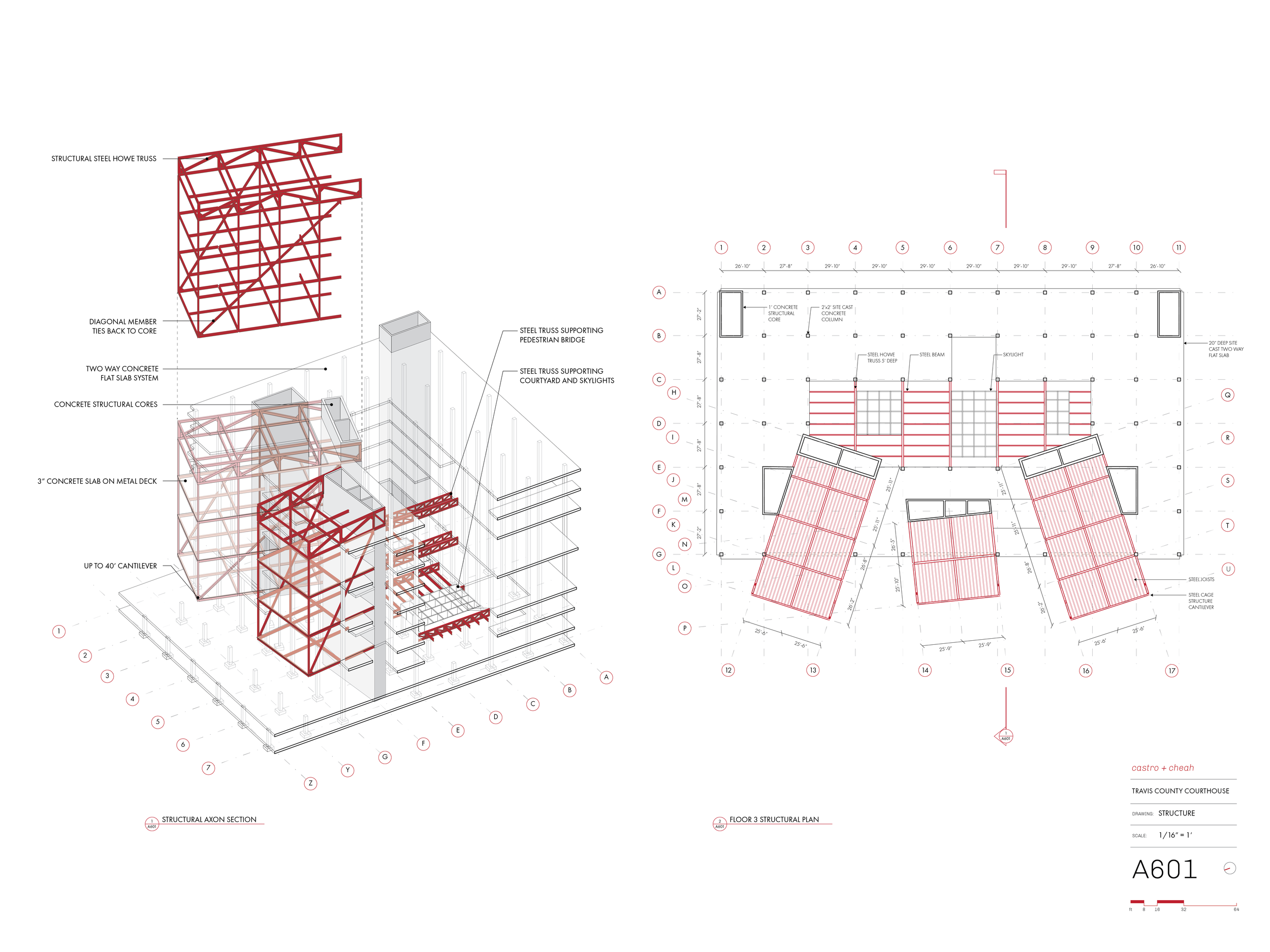 A601_Structure-01.png