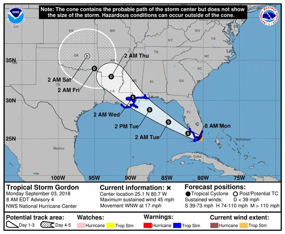 noaa forecast.jpg