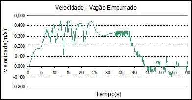 Empurrador_2.jpg
