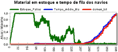 FILAS_PRTOS_1ANO.png