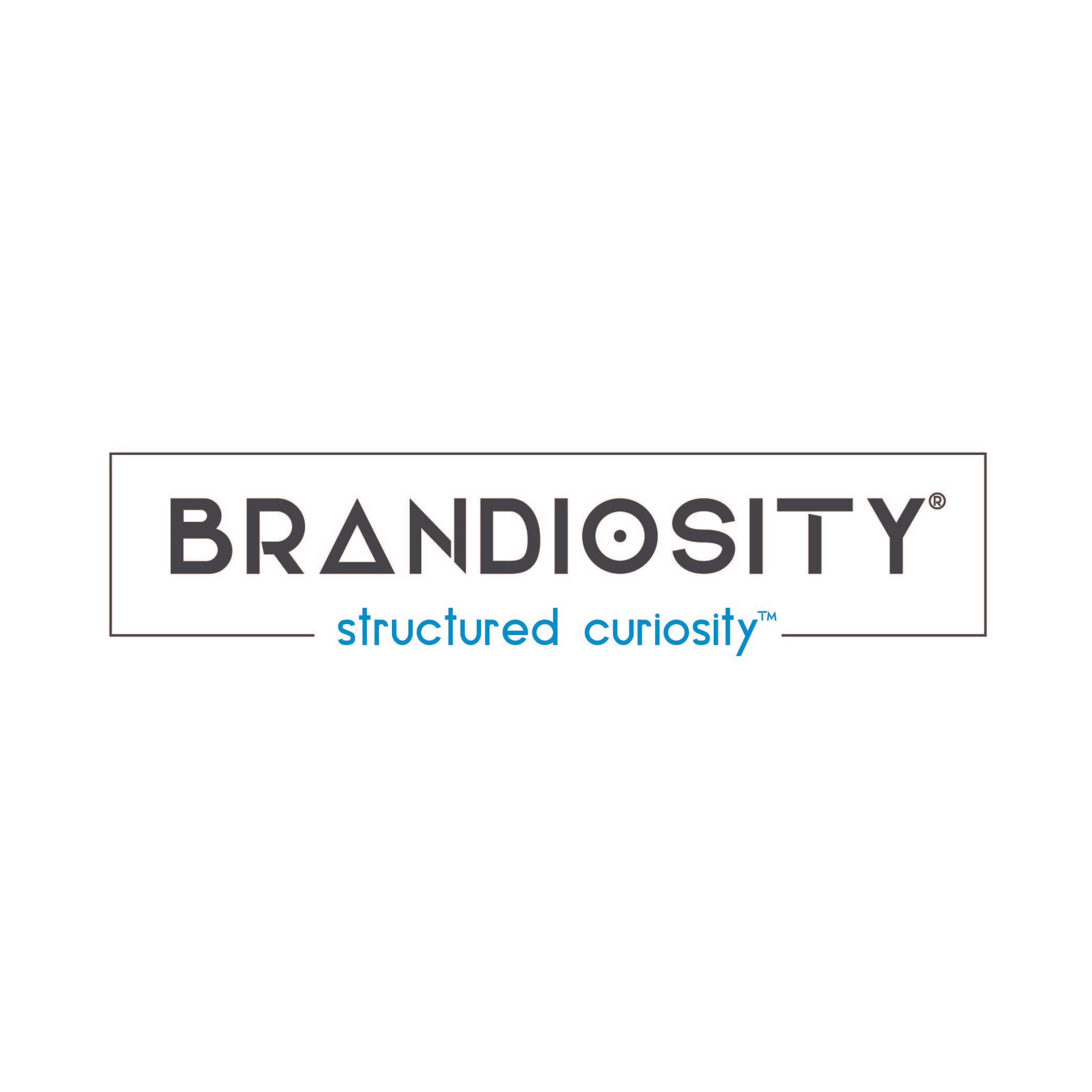 Brandiosity